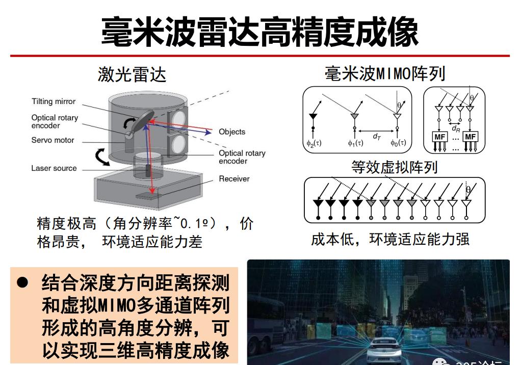 网络故障，轻松解决！