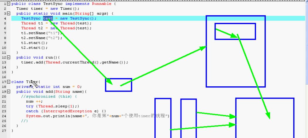 Linux下线程同步方法评测