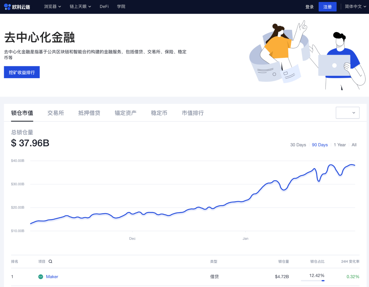 币链blw_币链app_imtoken有币安链吗
