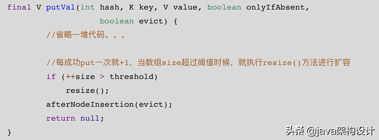 数组为什么要初始化_数组初始化必须指定长度吗_数组初始化要注意什么