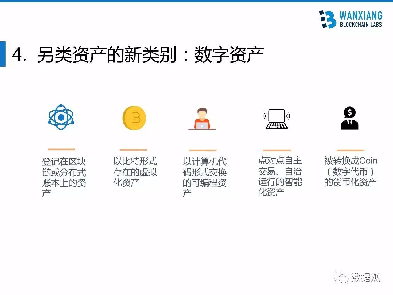 imtoken使用方法视频_imtoken使用方法视频_imtoken使用方法视频