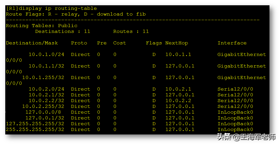 cisco 设置dns-提高网络速度的窍门：cisco路由器设置dns的重要性