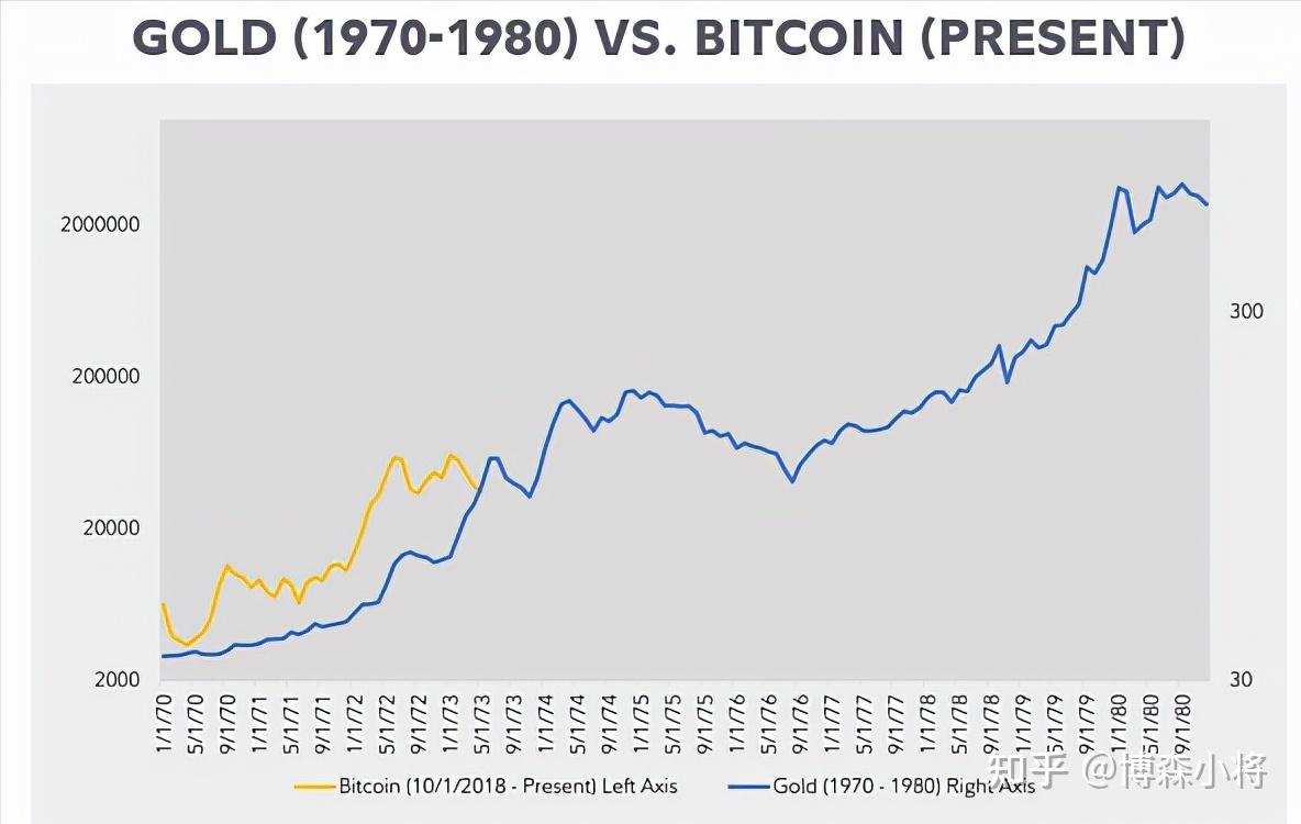比特币今日价格美金_今日比特币价格_比特币今日价格行情人民币