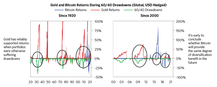 比特币今日价格行情人民币_比特币今日价格美金_今日比特币价格