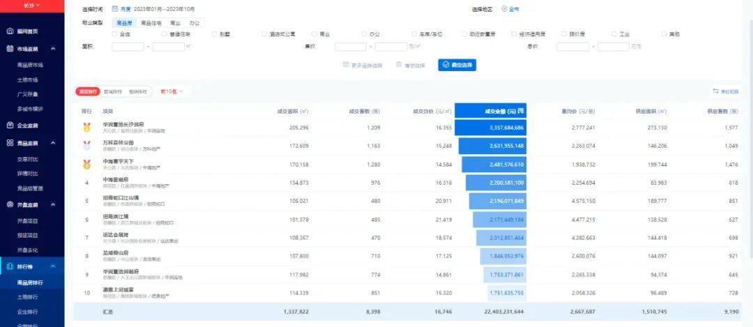 dnf西西外挂网_西西网炫舞外挂_三国杀外挂西西外挂网