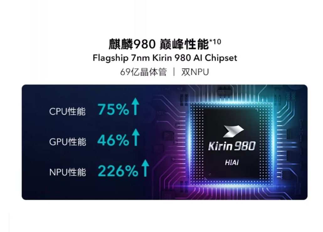 麒麟海思是哪个国家的_海思麒麟是什么意思_海思麒麟排行