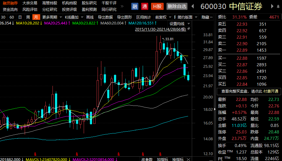 巨潮资讯网app下载_巨潮资讯网需要下载吗_巨潮资讯网app怎么下载