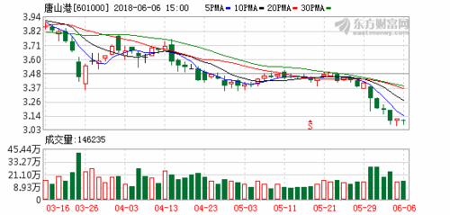 巨潮资讯网app怎么下载_巨潮资讯网需要下载吗_巨潮资讯网app下载