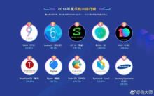 系统最流畅的安卓,性能与体验的完美融合