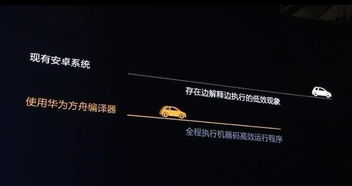 安卓与华为系统编译对比,与原生系统性能对比解析