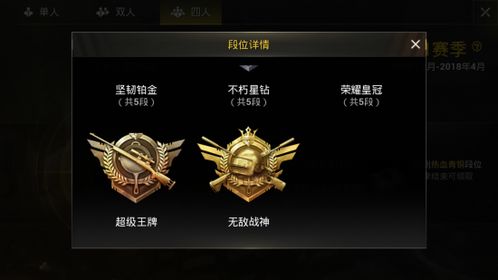 后室恐怖级别 